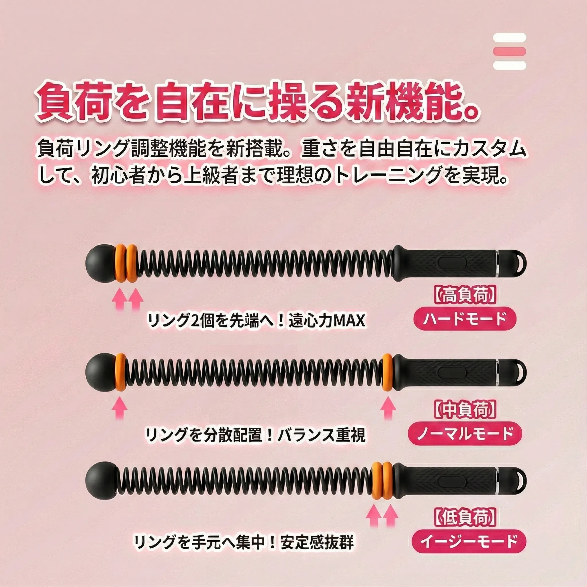 スライド式負荷リング